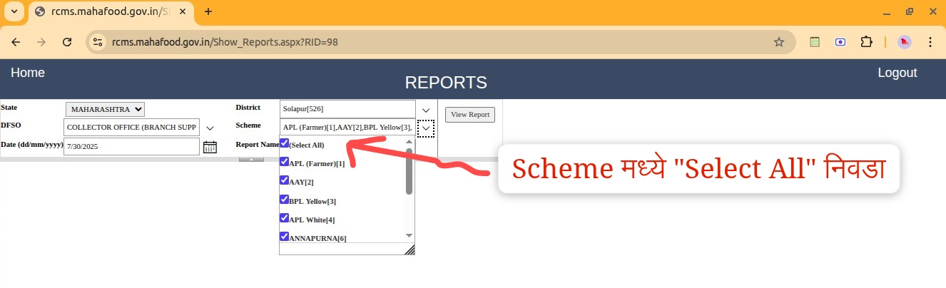 Ration Card scheme List